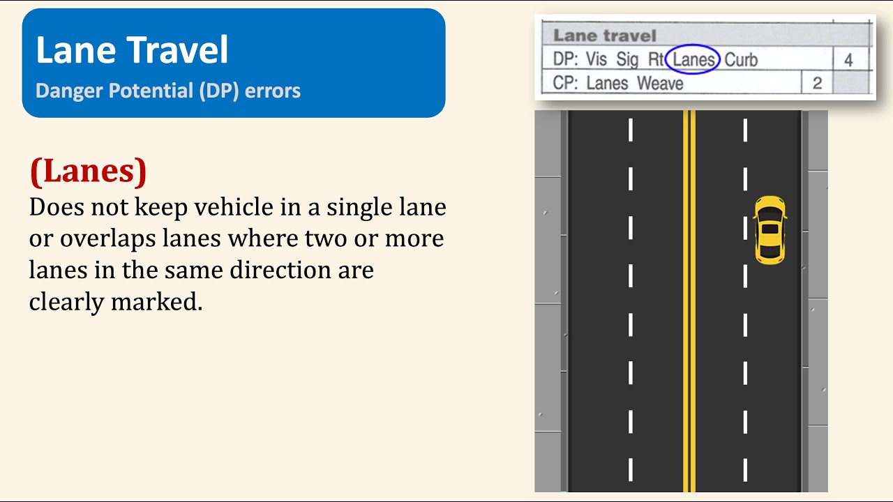 Certified Examiner Training Refresher - Lane Travel Scoring