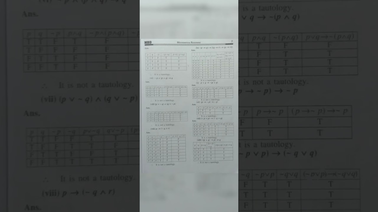 +2 1st year course CHSE elements of mathematics chapter 1 mathematics Reasoning Ex 1and2
