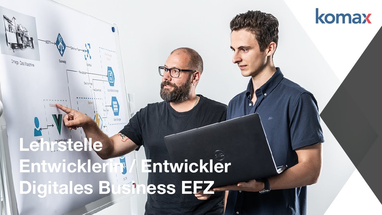 Lehrstelle Entwicklerin / Entwickler Digitales Business EFZ