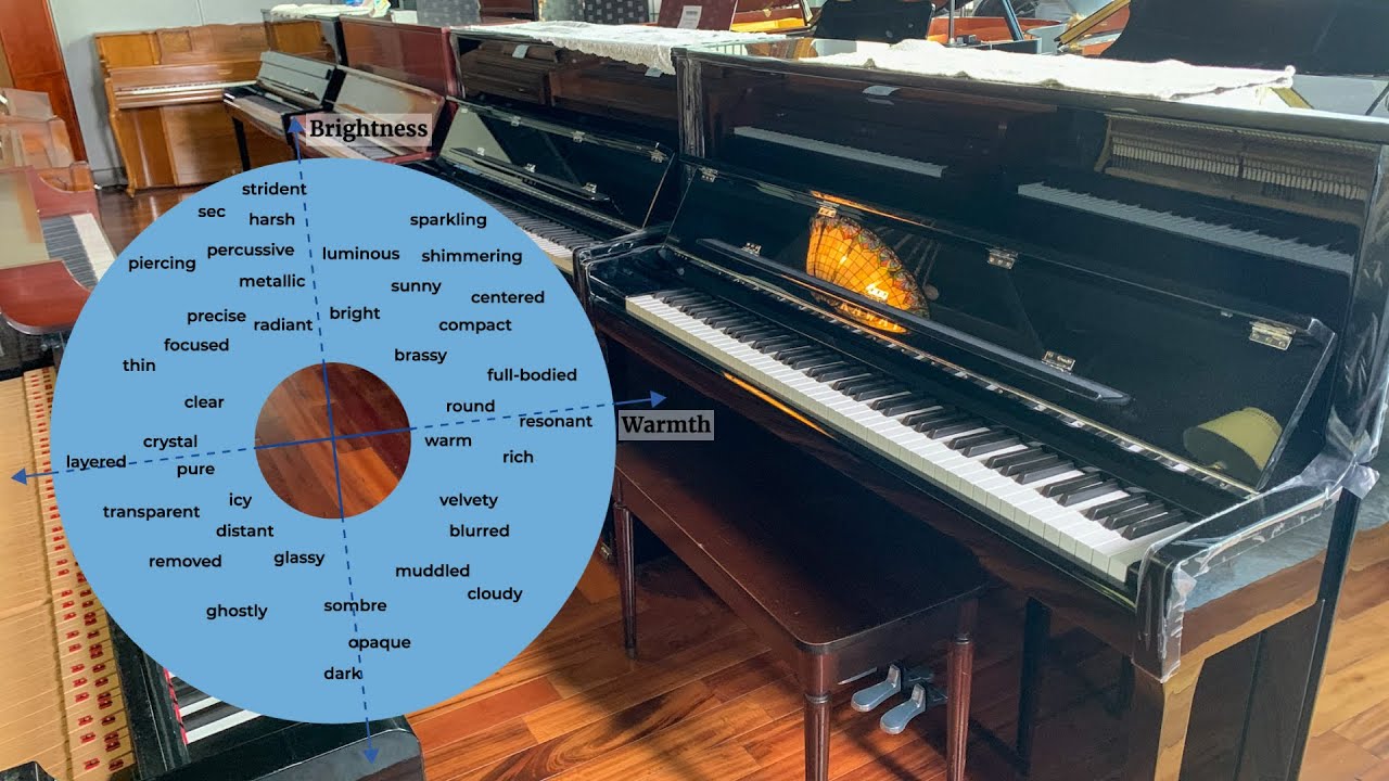 Warm vs. Bright Pianos: What's the difference?