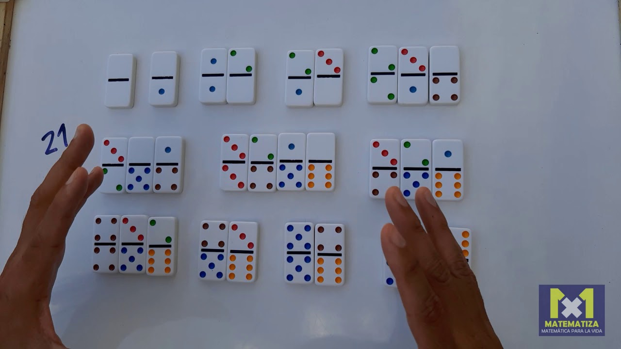 Probabilidades en el Juego Black Jack (21) con Dominó