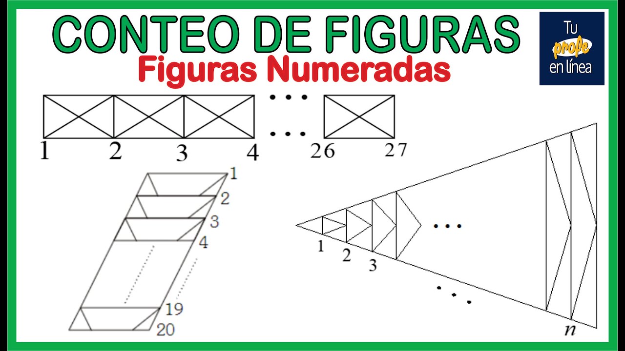✅CONTEO DE FIGURAS 07: Figuras Numeradas