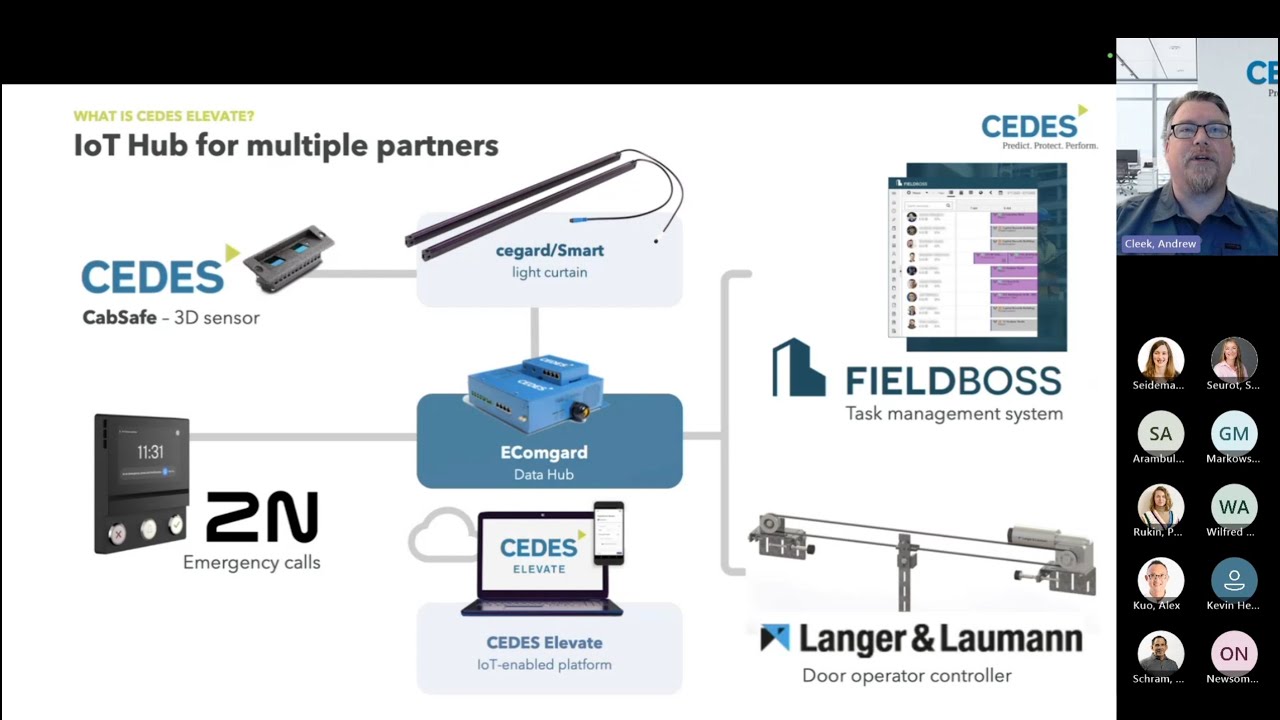 Optimizing elevator service with CEDES Elevate