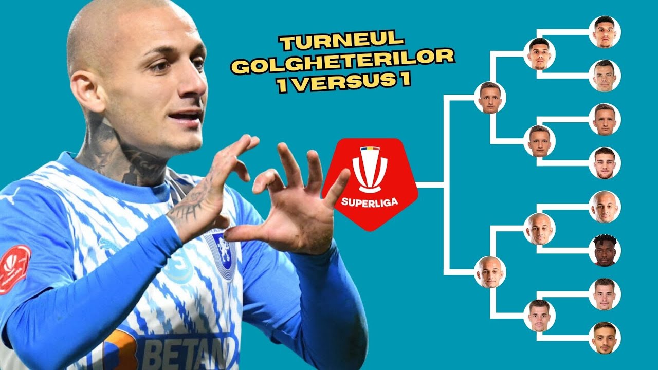 Turneul Golgheterilor din Superliga României 1v1 în FC 24 🏆