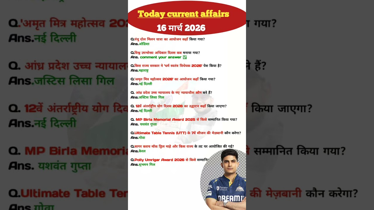 16 मार्च करेंट अफेयर्स (2026)🔥|today current affairs #ssccgl #currentaffairs #sscchsl #gk #upsc .