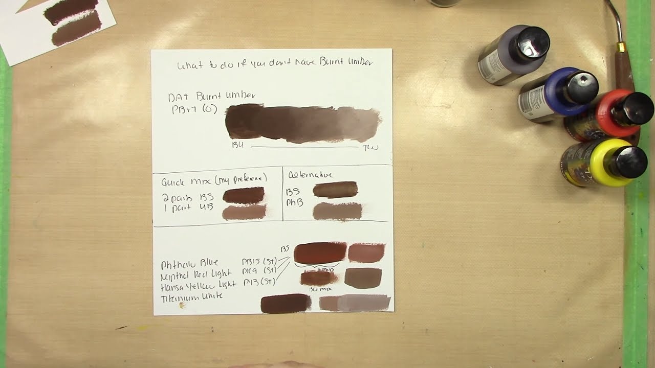 How to Mix Burnt Umber