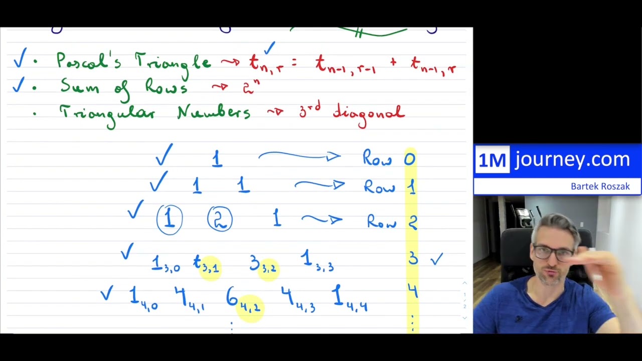 Organized Counting and Pascal's Triangle