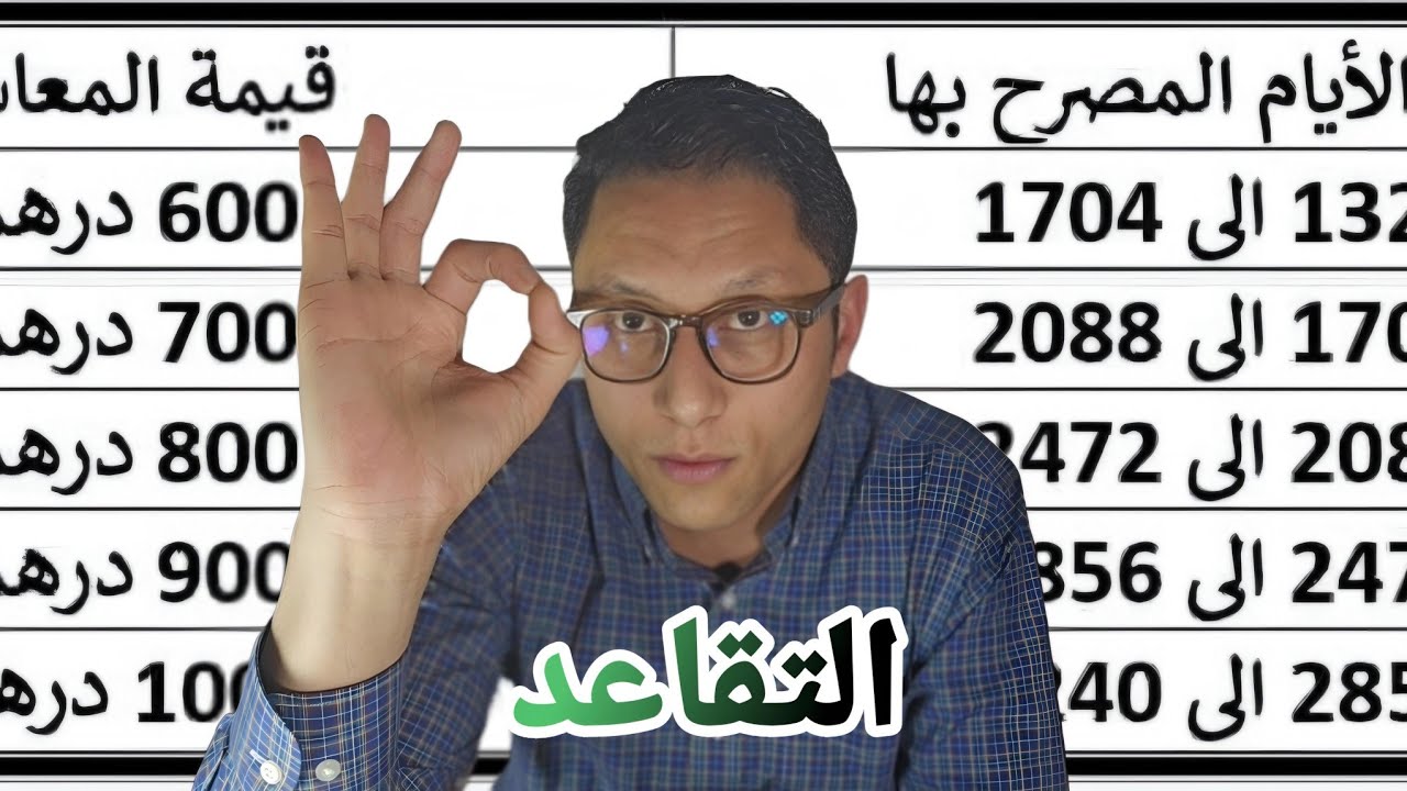 🚨وأخيرا التقاعد ابتدائا من 1320 يوم 👍 Cnss