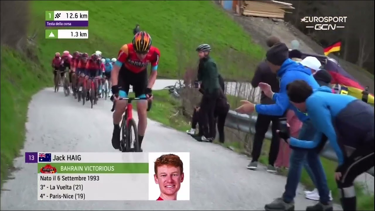 Tour de los Alpes 2023 etapa # 1