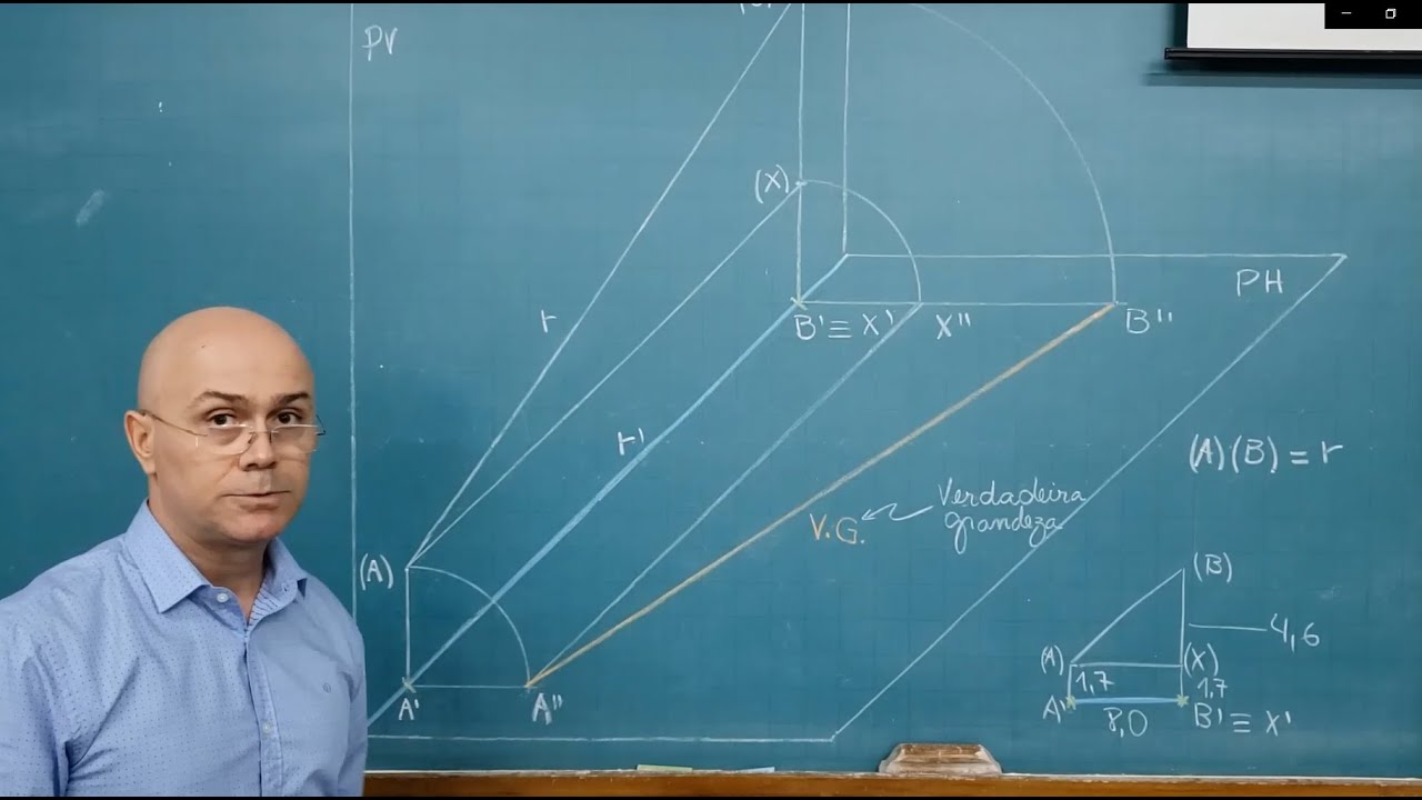 1 - Projeções Cotadas, Estudo do Ponto:  distância verdadeira, resolução algébrica e gráfica