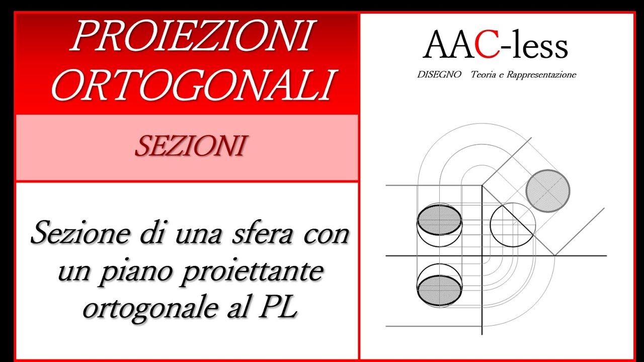 Sfera sezionata da un piano secante ortogonale al PL e inclinato rispetto al PO e PV.