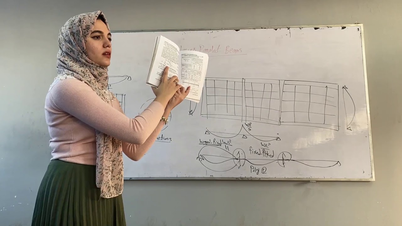 Section 5 ( Continuous Paneled Beams ) - Eng.Nada Halawa