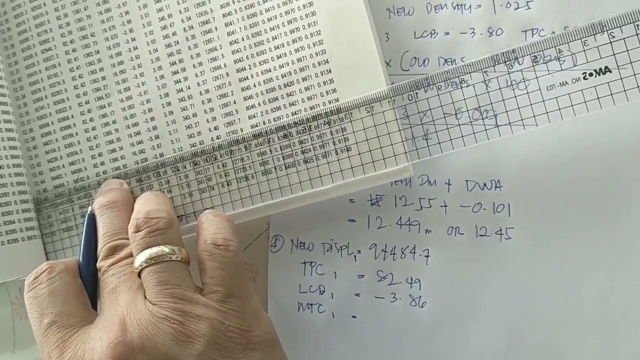 Change of draft due to change of density(density of 1.016 to 1.025)(Shout-out to Magsasakang Marino)
