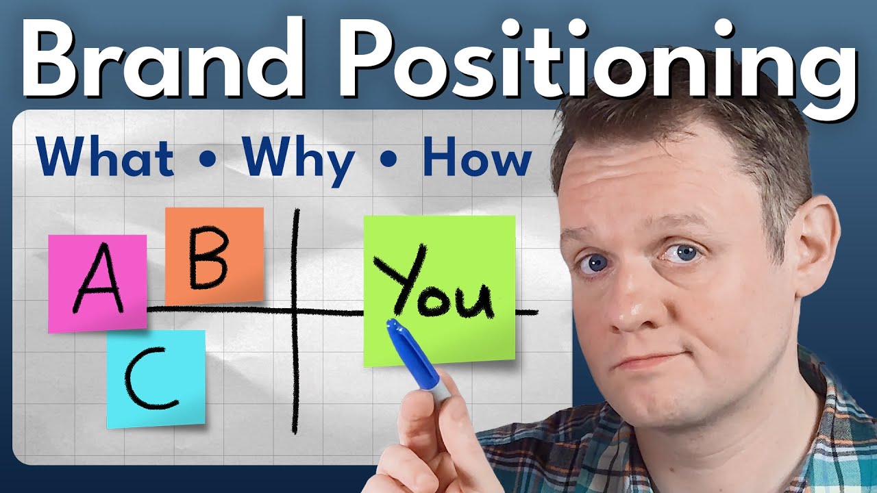 What Is Brand Positioning? (Explained simply with examples)