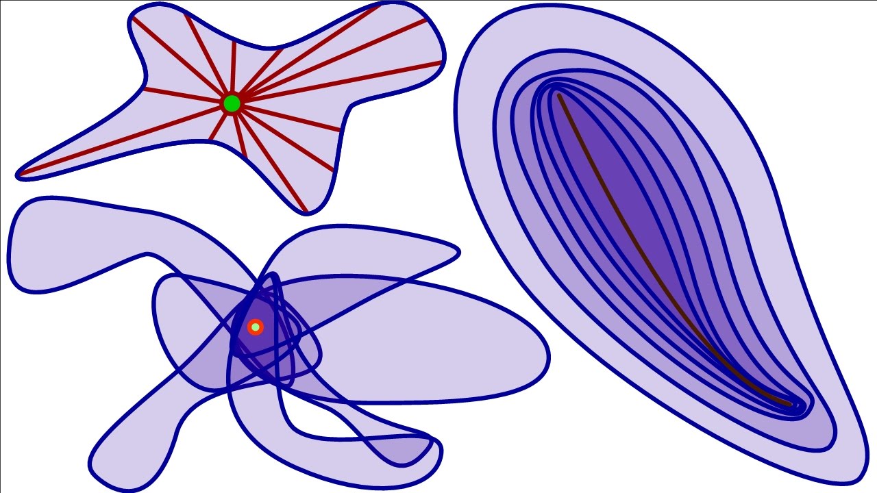 Kurs topologii 46. Spójność - suma, przekrój, domknięcie, produkt