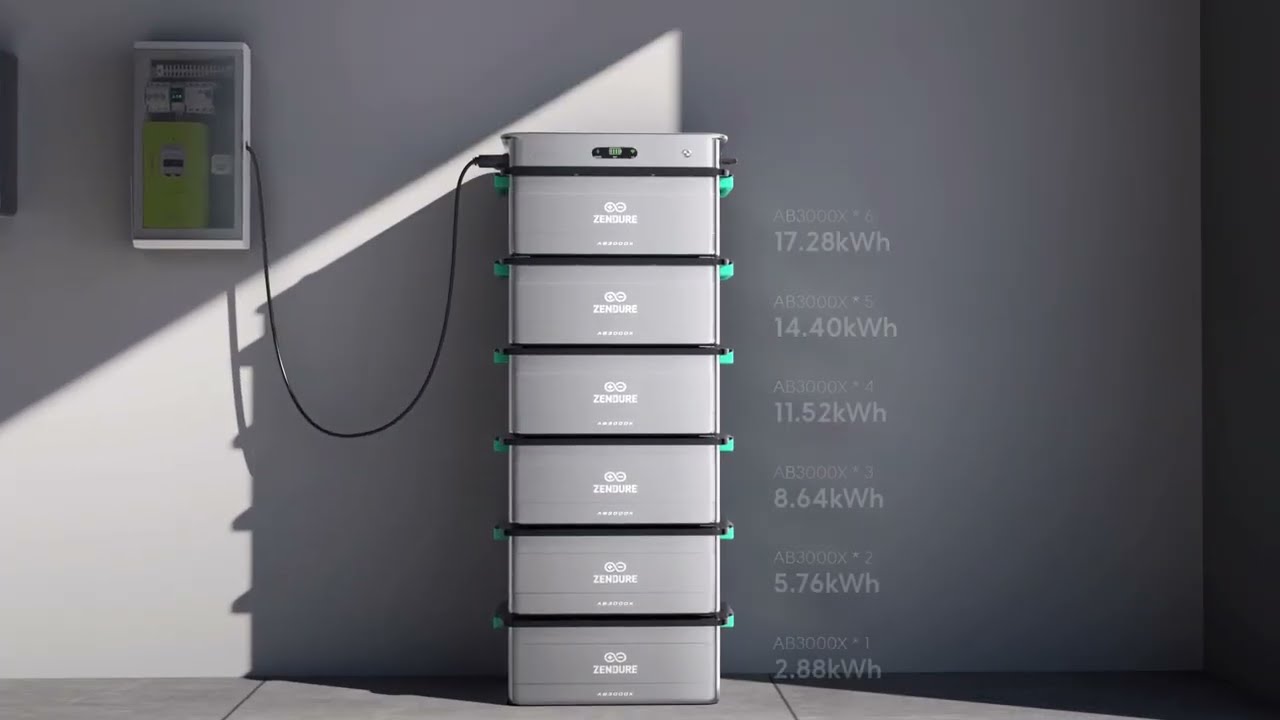 Zendure Solarflow 2400 AC + AB3000X | Effortless AI Energy, Shaping the Future of Smart Storage