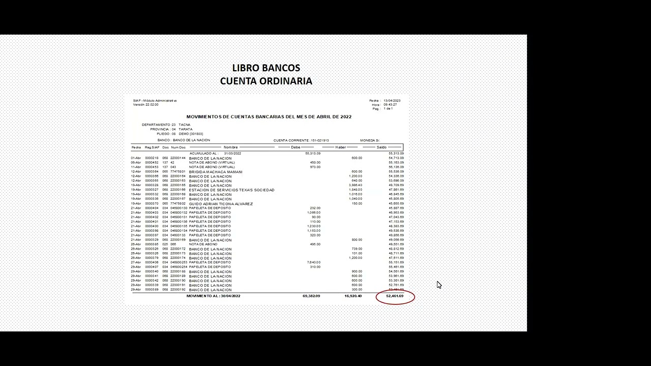 SEMINARIO: CONCILIACION BANCARIA DE LA CUENTA UNICA DE TESORO PUBLICO (CUT)