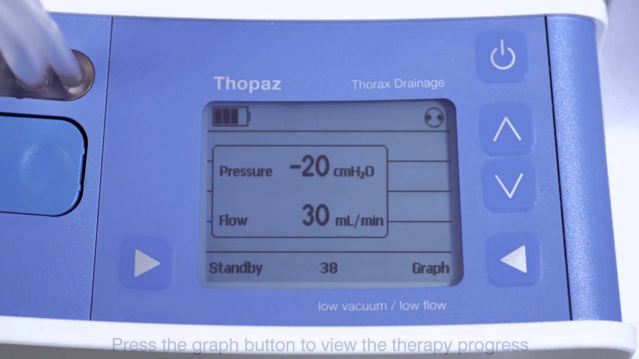 Medela Thopaz: All videos - English