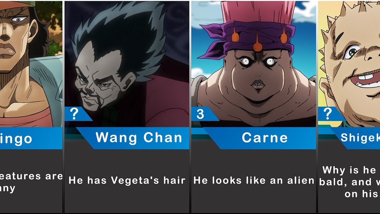 The Worst JoJo Character Design