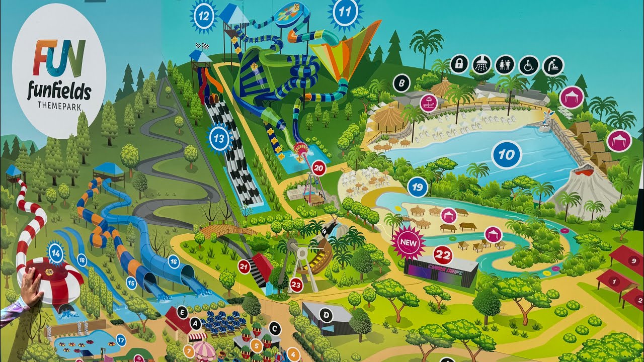 Funfields water park in Melbourne