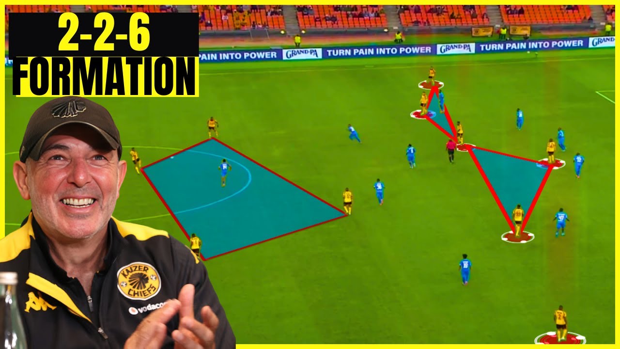 How Kaizer Chiefs Outplayed Richards Bay | Tactical Analysis