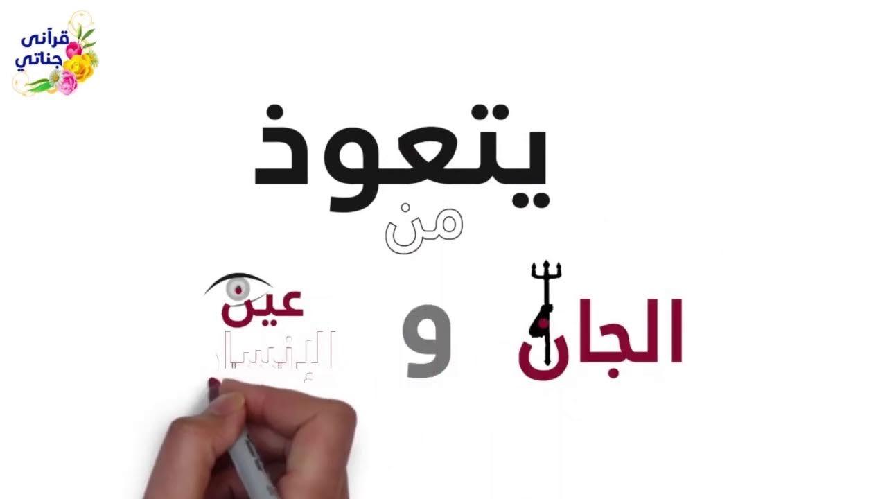 تحقيق النجاح و السعادة بفهم قصة أبونا آدم (الخريطة الذهنية لقصة آدم عليه السلام ) المهندس يوسف عمر