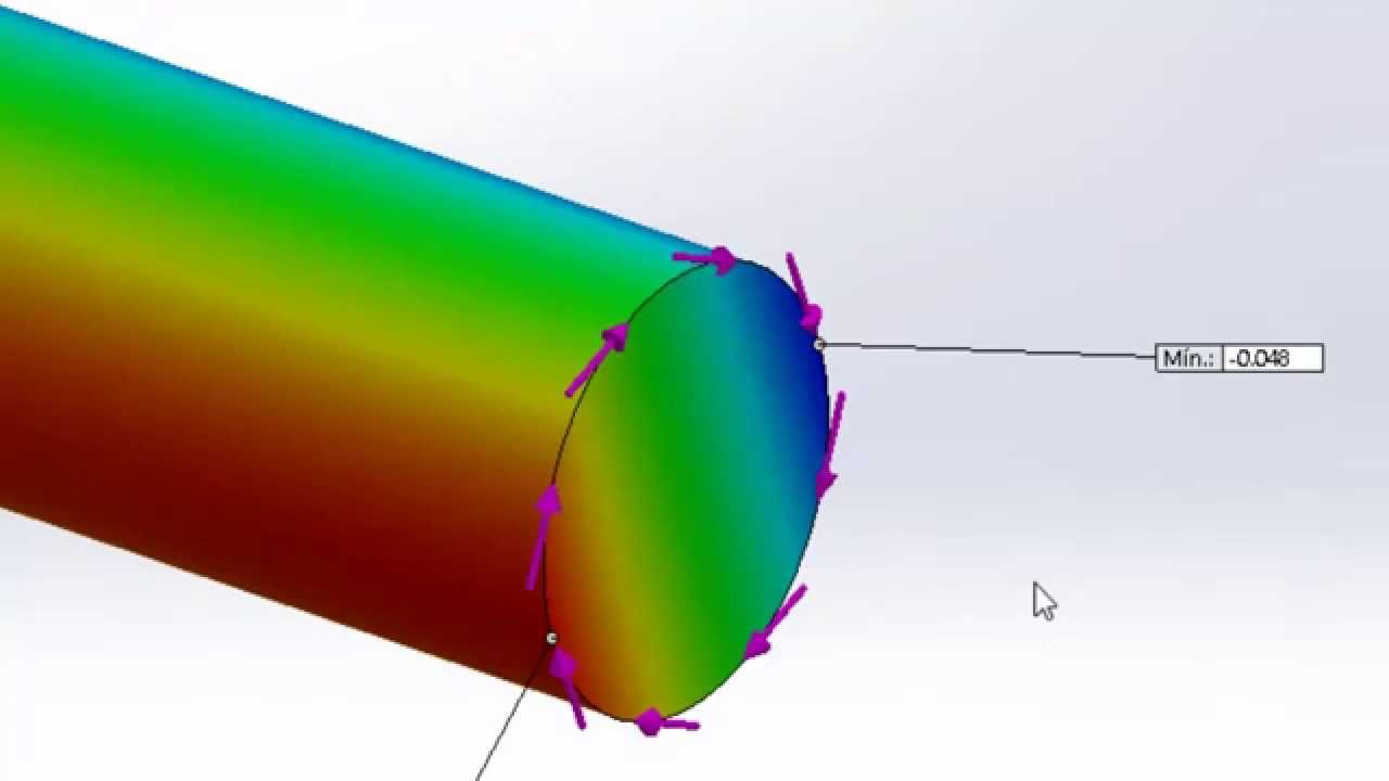 Simulacion en SolidWorks de Torsion - Angulo de giro