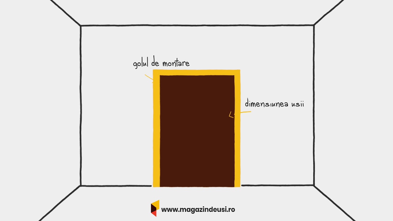 Ghid de masurare a golului de usa - Magazin de usi
