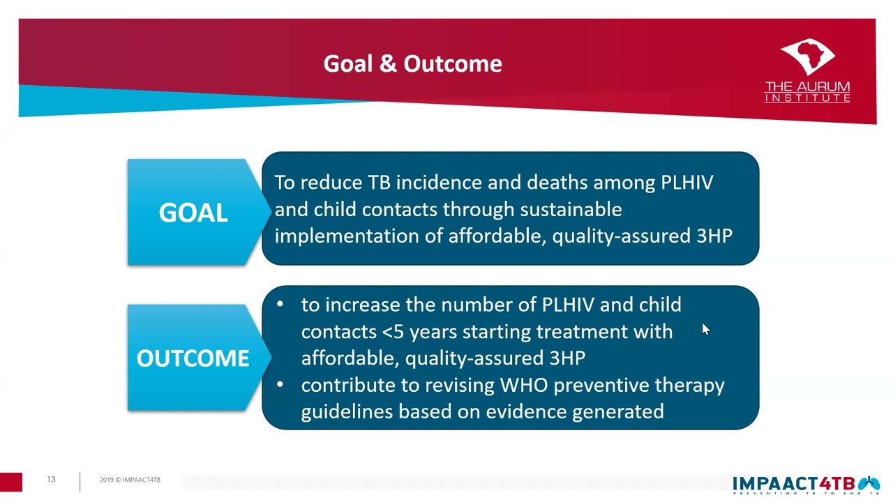 TB Seminar   Gavin Churchyard 25 FEB 2022