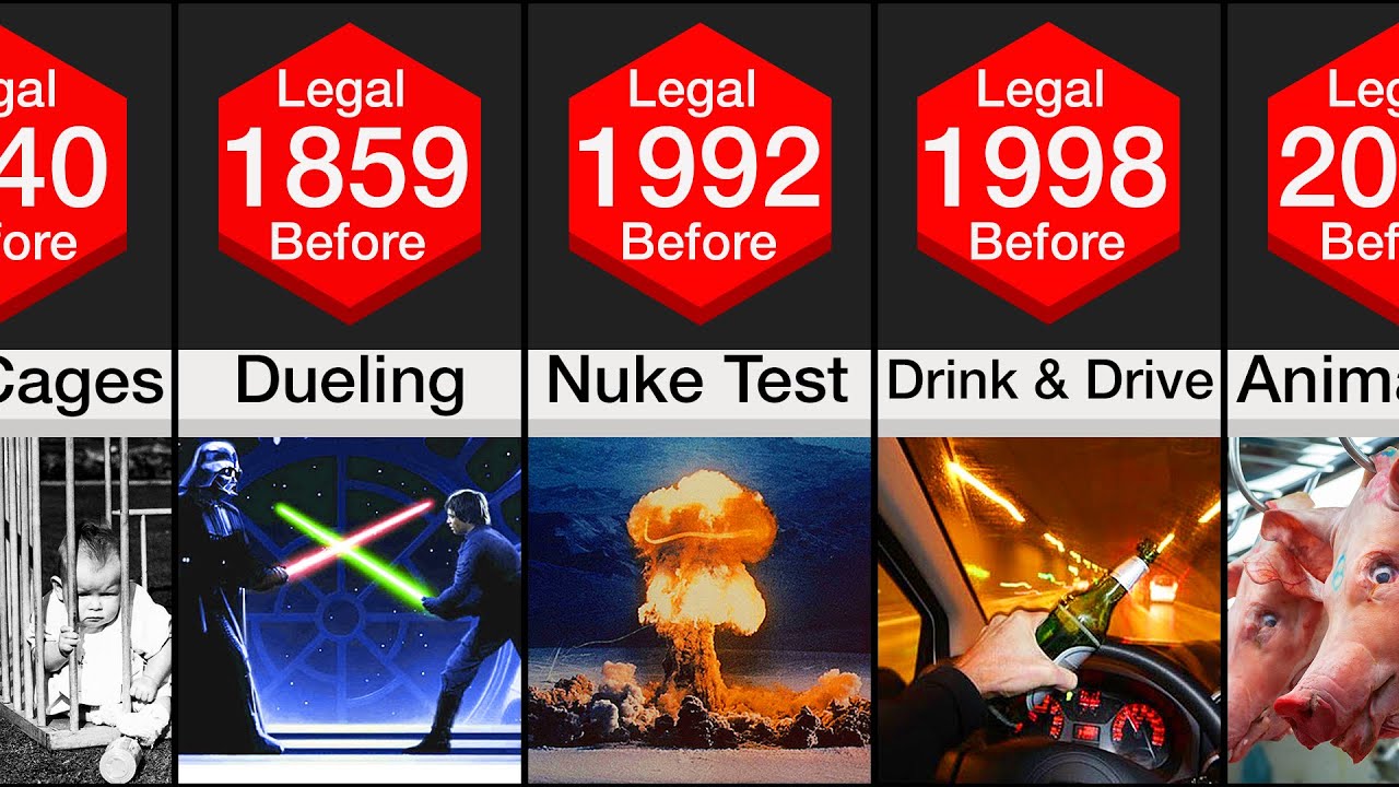 Comparison: Things That Used to be Legal