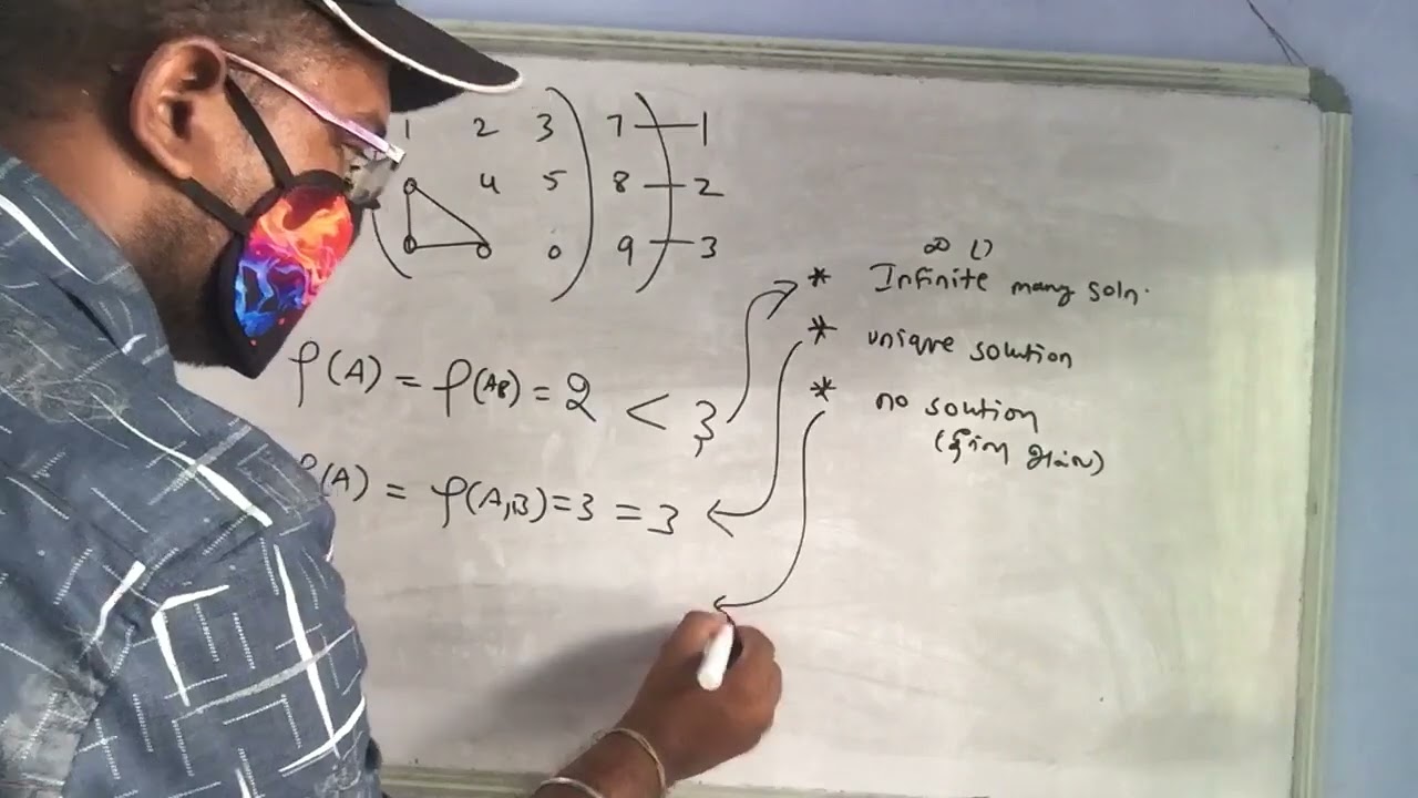 Unique solution , infinite many solution , no solution complete tricks in a single video tamil