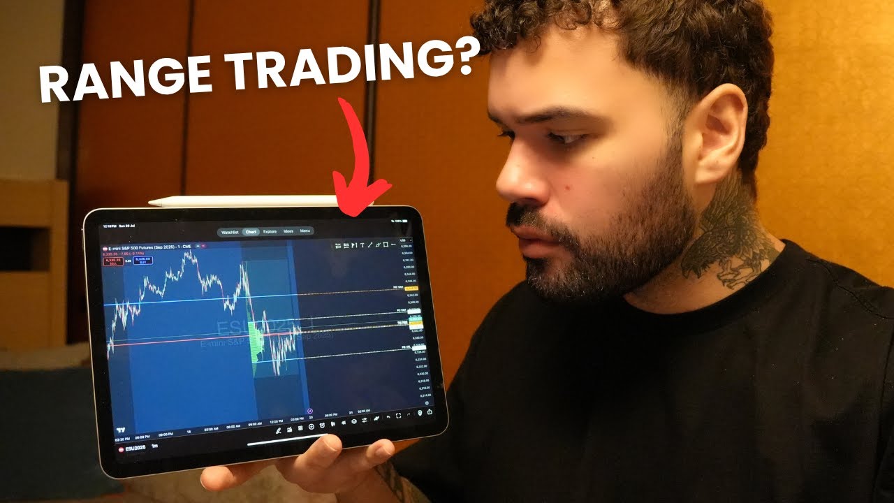 How I Use Volume Profile for Range Trading