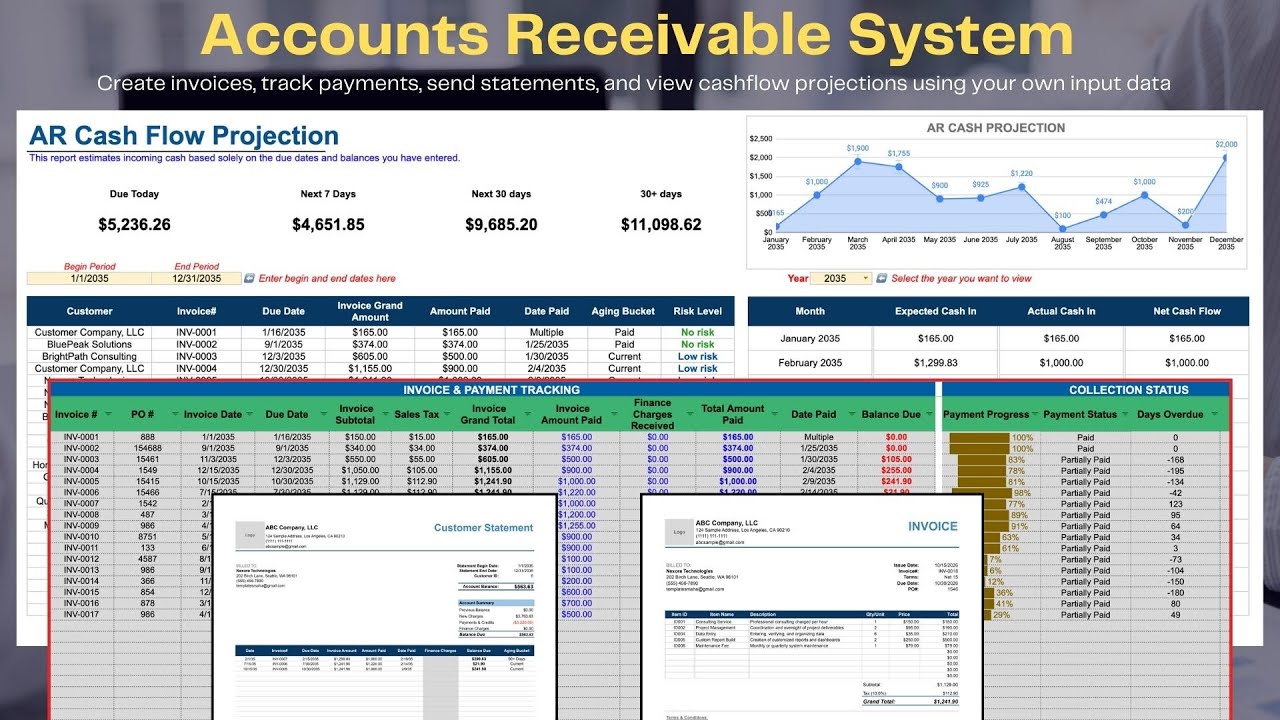 Small Business Accounts Receivable System: Create Invoices, Track Payments & Forecast Cashflow