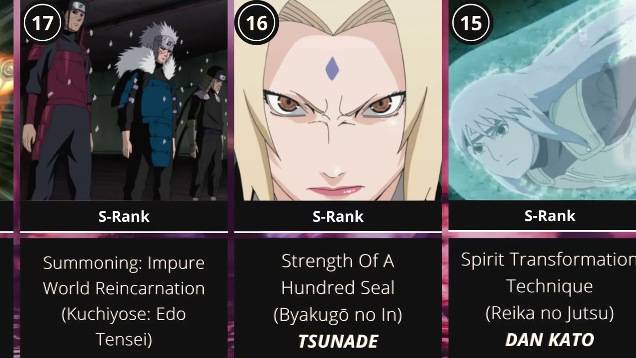 TOP 24 All LIST Of S-RANK JUTSU Techniques In Naruto | WATCH NOW !!! | Uzumaki Facts Channel