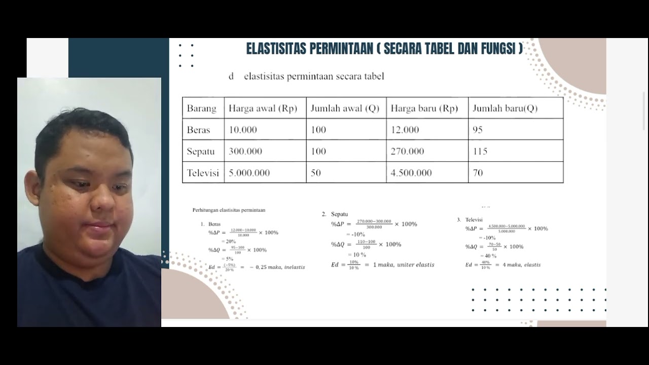 PRESENTASI UAS EKONOMI MIKRO RAMA RIANA, NIM 250301010004
