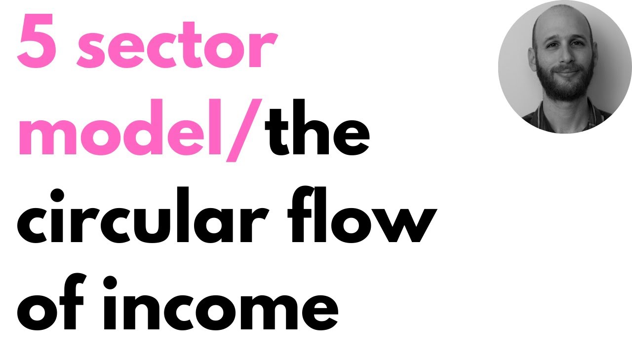 The five sector model/circular flow of income