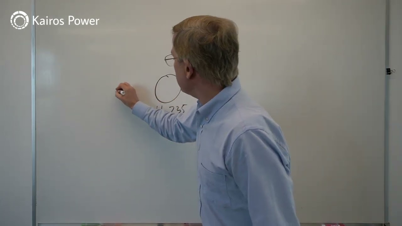 Understanding the Hermes Low Powered Demonstration Reactor (Oct 2022)