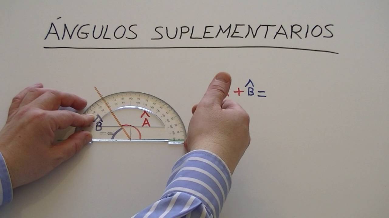Definición y clasificación de ángulos