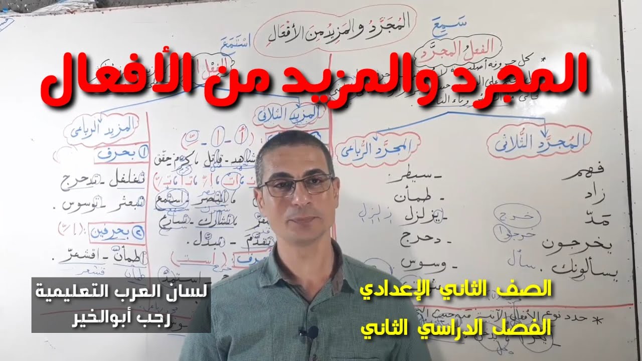 المجرد والمزيد من الأفعال ــ في غاية البساطة ـ الصف الثاني الإعدادي / الفصل الدراسي الثاني .