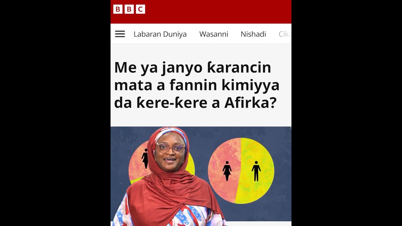 Yadda za ku samu labaran BBC Hausa