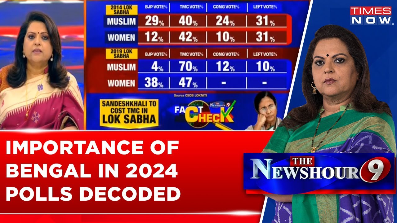 Navika Kumar Decodes Why PM Modi Chose Arambagh To Kickoff Bengal Campaign | TMC Vs BJP | Newshour