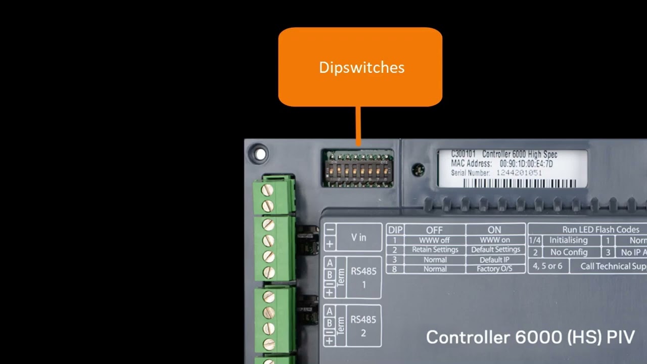 Gallagher Hardware Understanding the Controller 6000