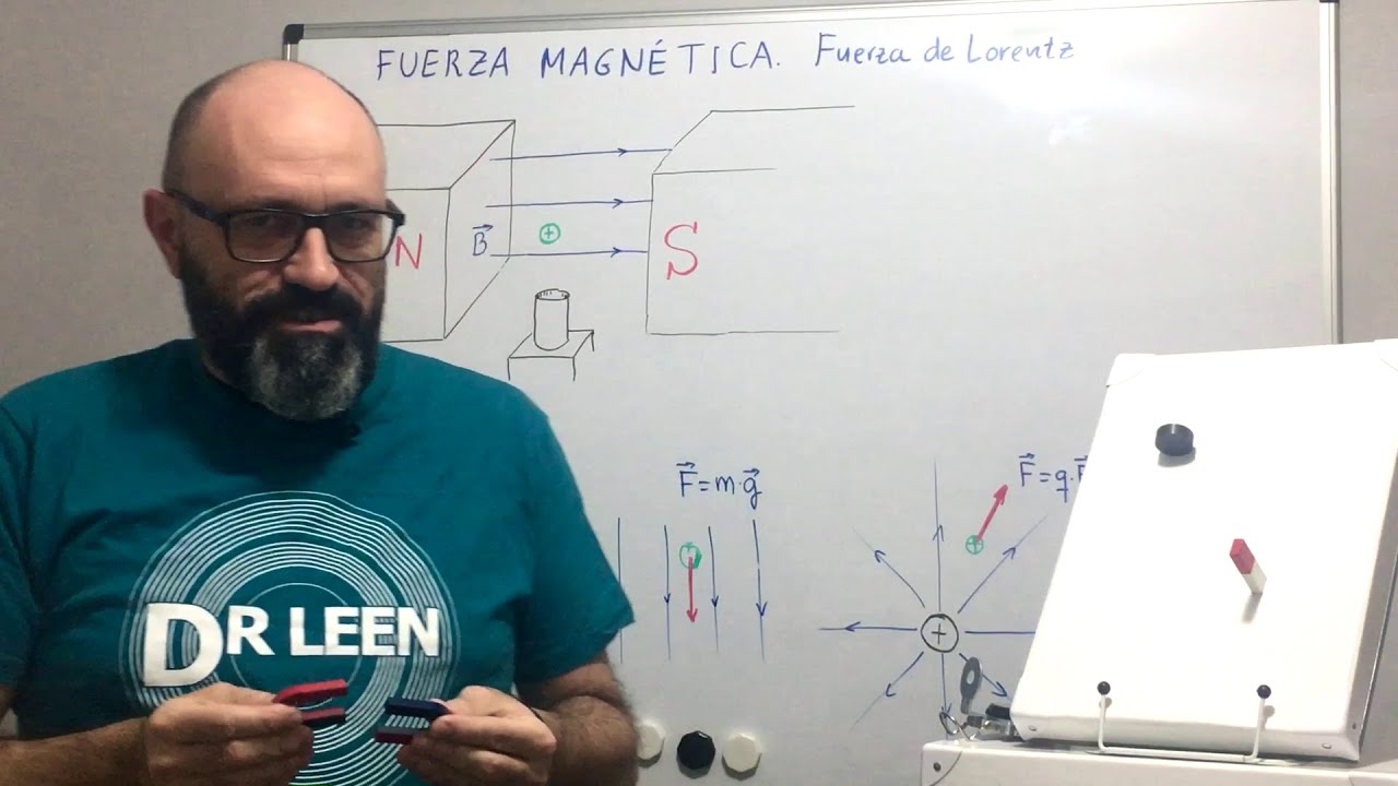 Física 5.01 Fuerza magnética. Fuerza de Lorentz. Espectrómetro de masas.