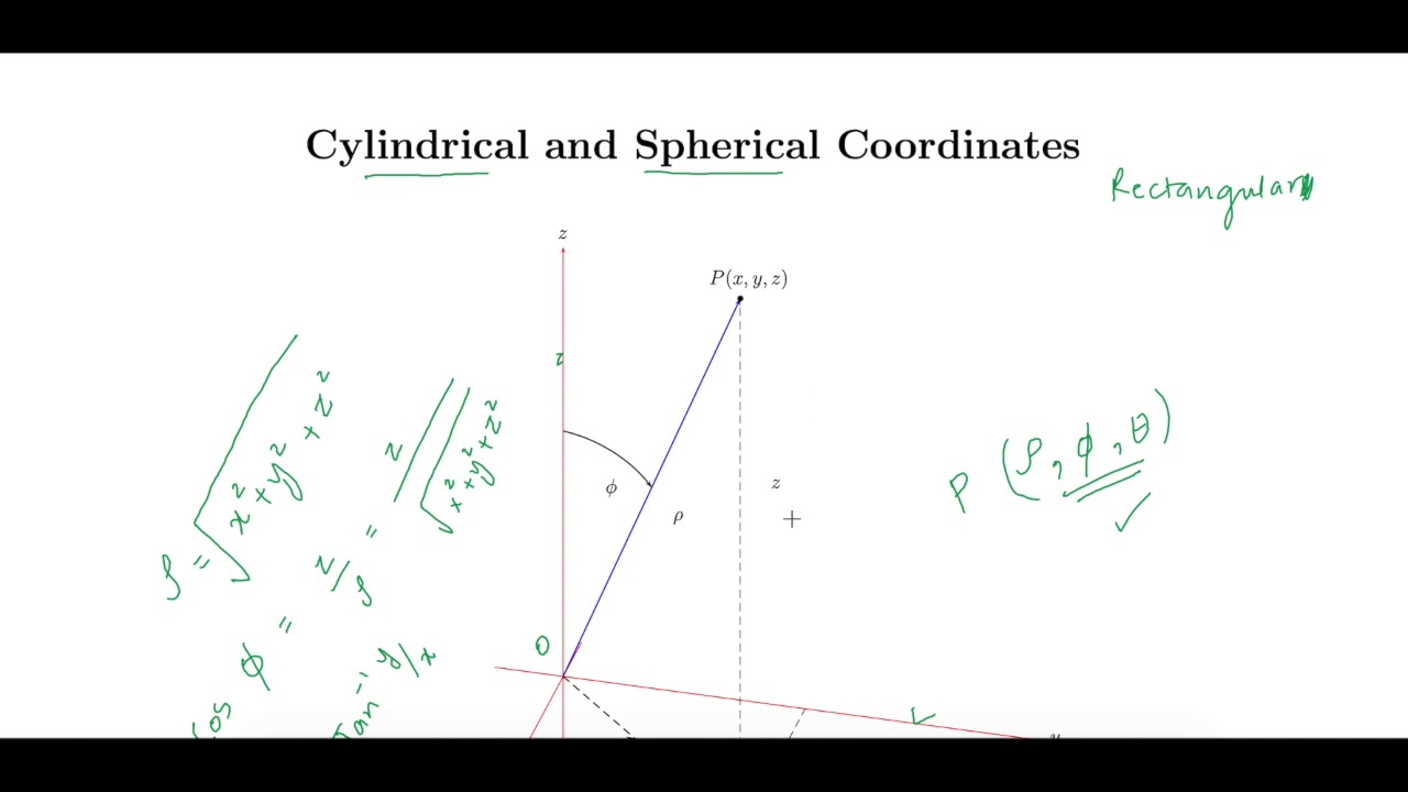 Cylindrical and Spherical Coordinates: Solved Examples