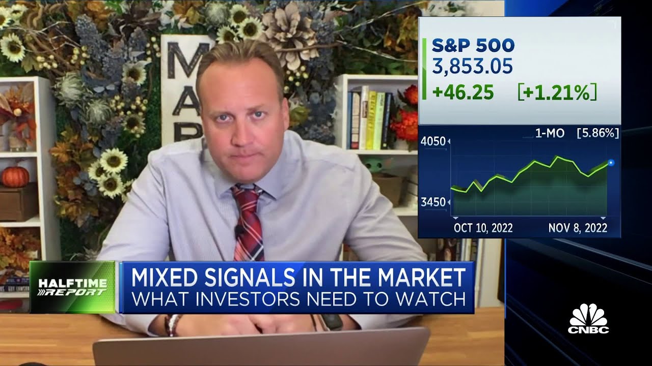 The 'Halftime Report' investment committee assesses the gridlock rally