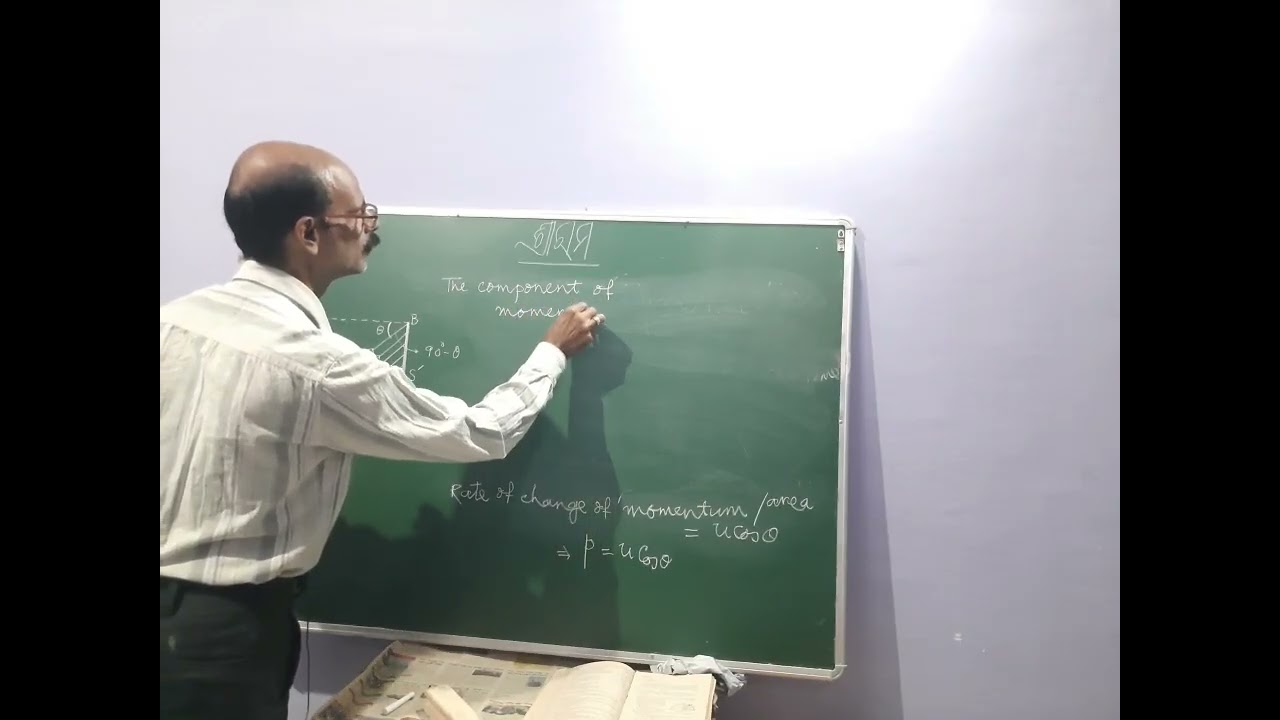 Radiation Pressure (Diffuse Radiation)
