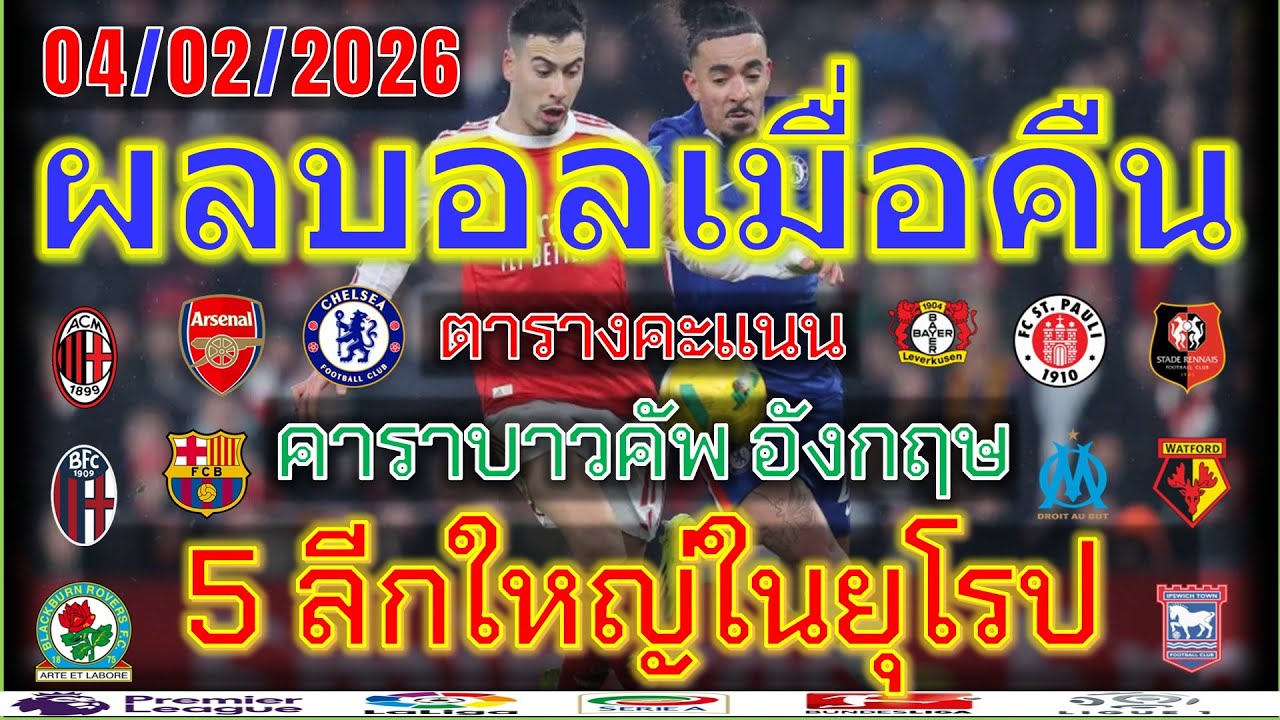 ผลบอลเมื่อคืน/คาราบาวคัพ/โกปาเดลเรย์/เดเอฟเบ โพคาล/เฟร้นช์ คัพ/เซเรียอา/แชมเปี้ยนชิพ/4/2/2026