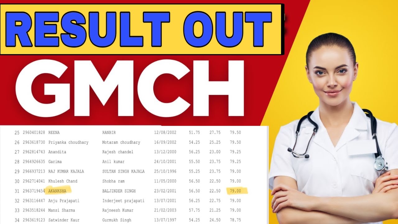 GMCH STAFF NURSE RESULT OUT 2025 | GMCH STAFF NURSE EXAM RESULT OUT
