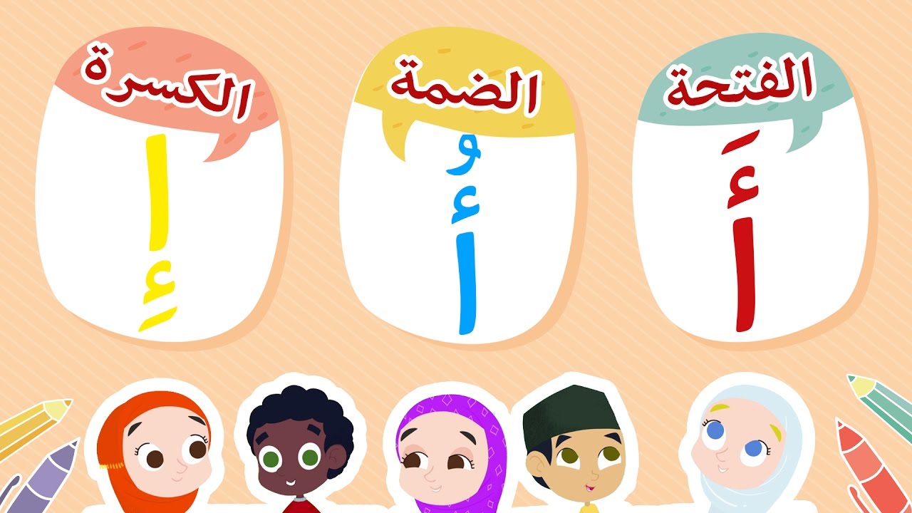 تعليم الاطفال - أنشودة الحروف العربية  Arabic Alphabet - Alphabet arabe