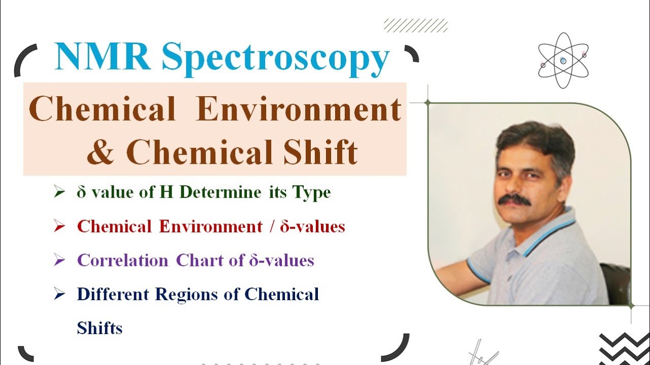 NMR Spectroscopy: Chemical Environment & Chemical Shift